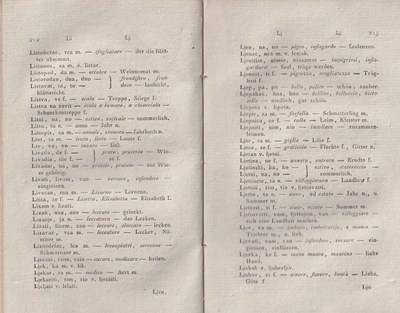 ricsoslovnik 152
