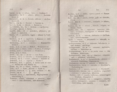 ricsoslovnik 155