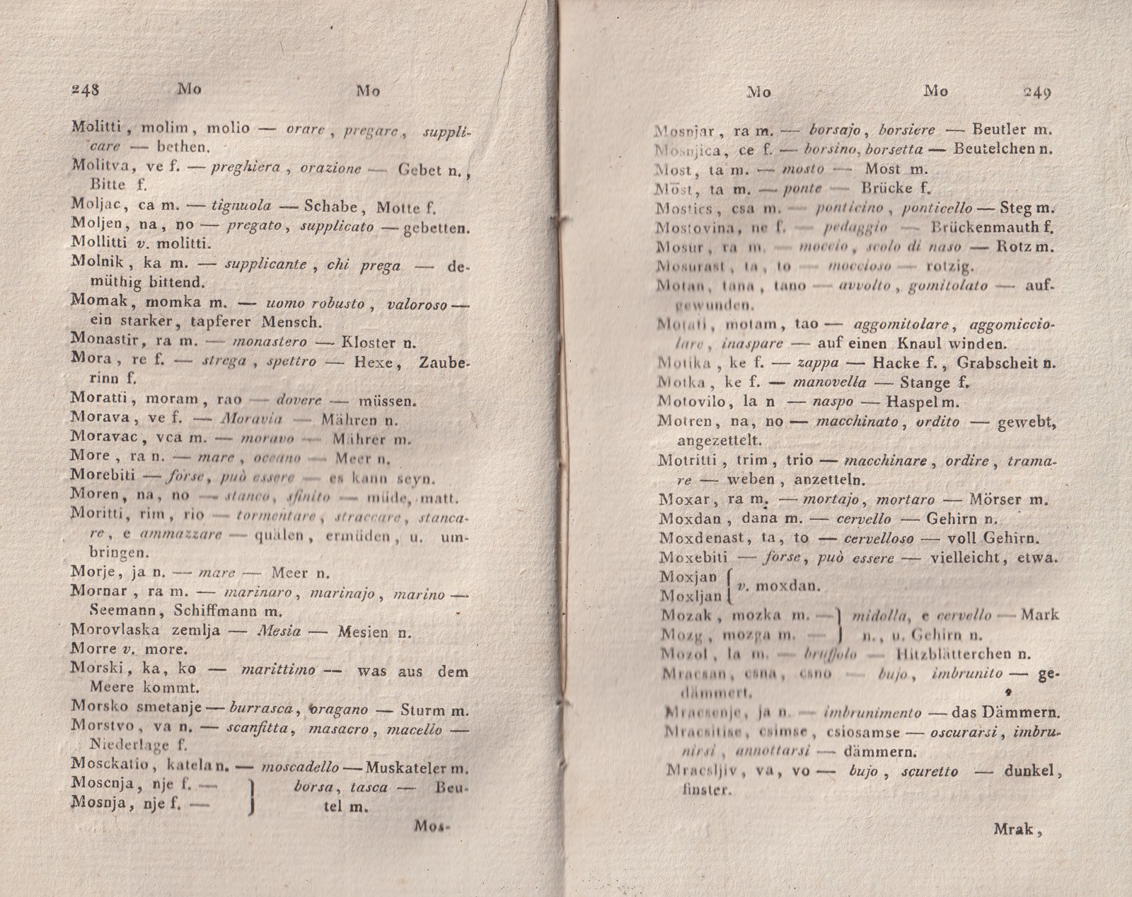 ricsoslovnik 170