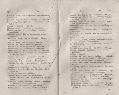 ricsoslovnik 186