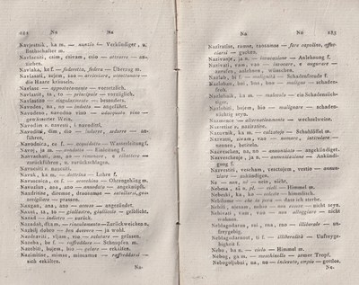 ricsoslovnik 187