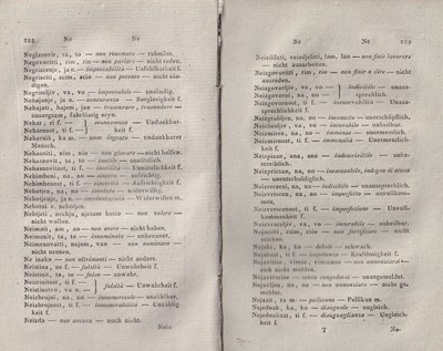 ricsoslovnik 190