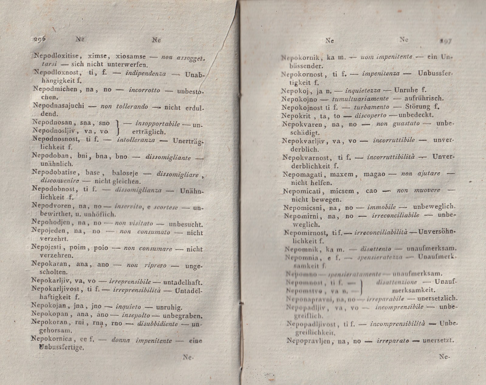 ricsoslovnik 194