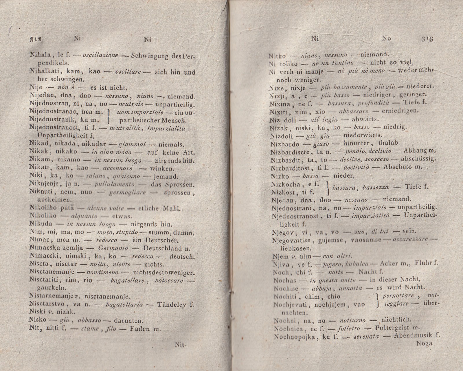 ricsoslovnik 202