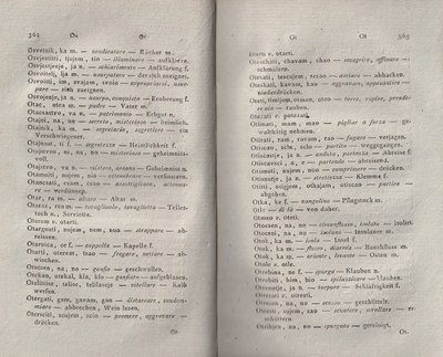 ricsoslovnik 226