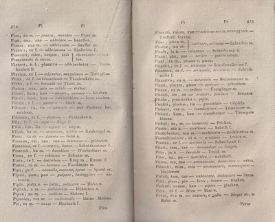 ricsoslovnik 231