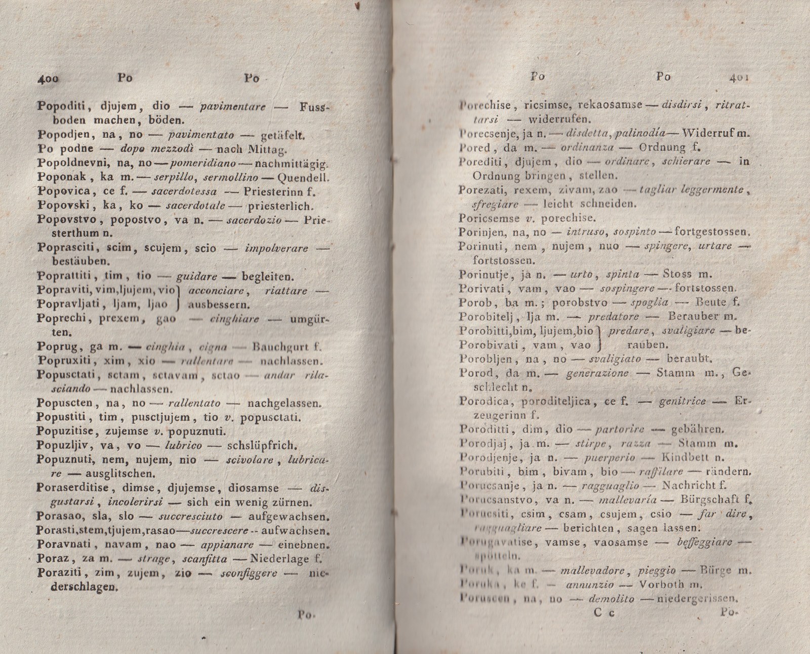 ricsoslovnik 244