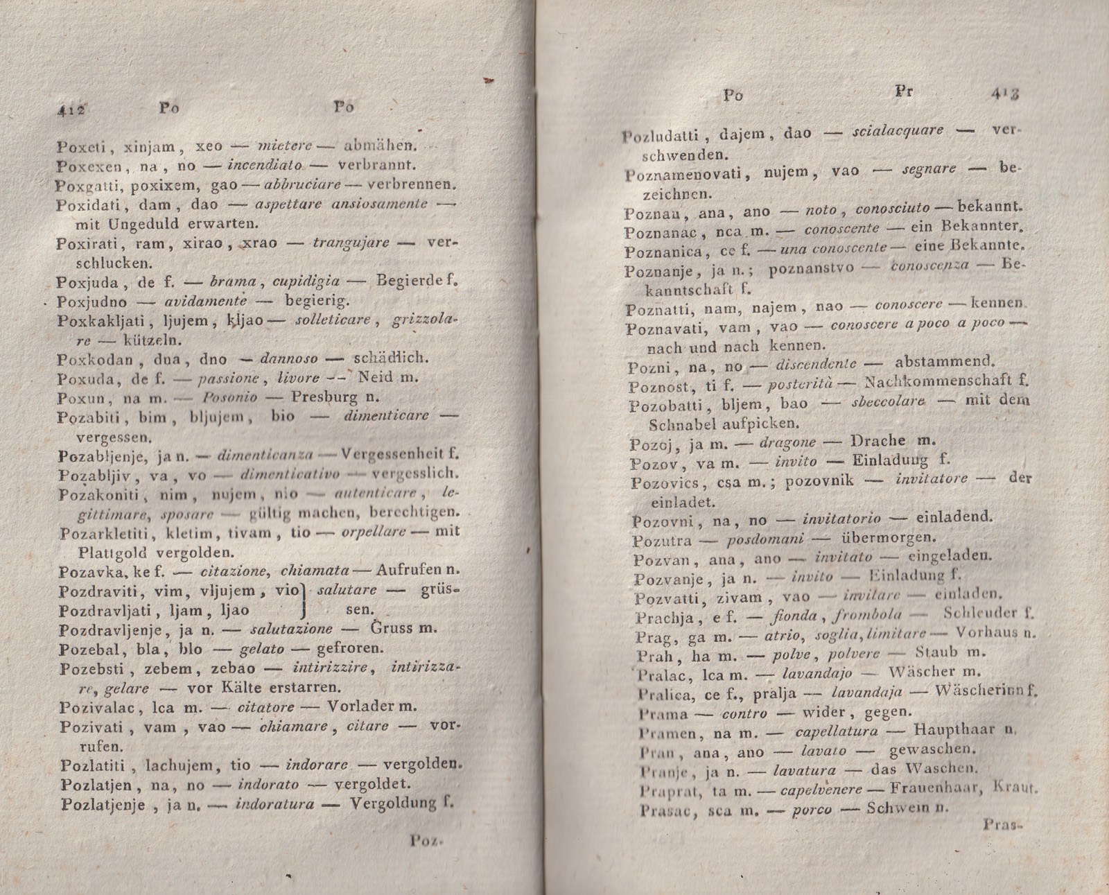 ricsoslovnik 250
