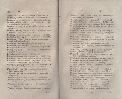 ricsoslovnik 261