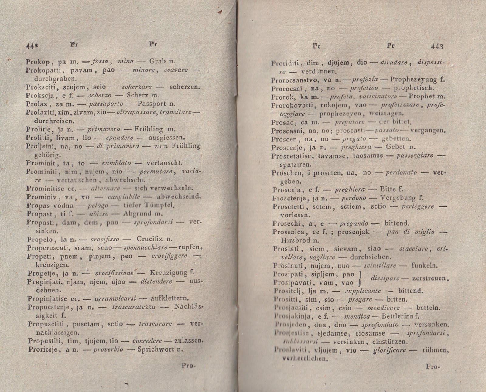 ricsoslovnik 265