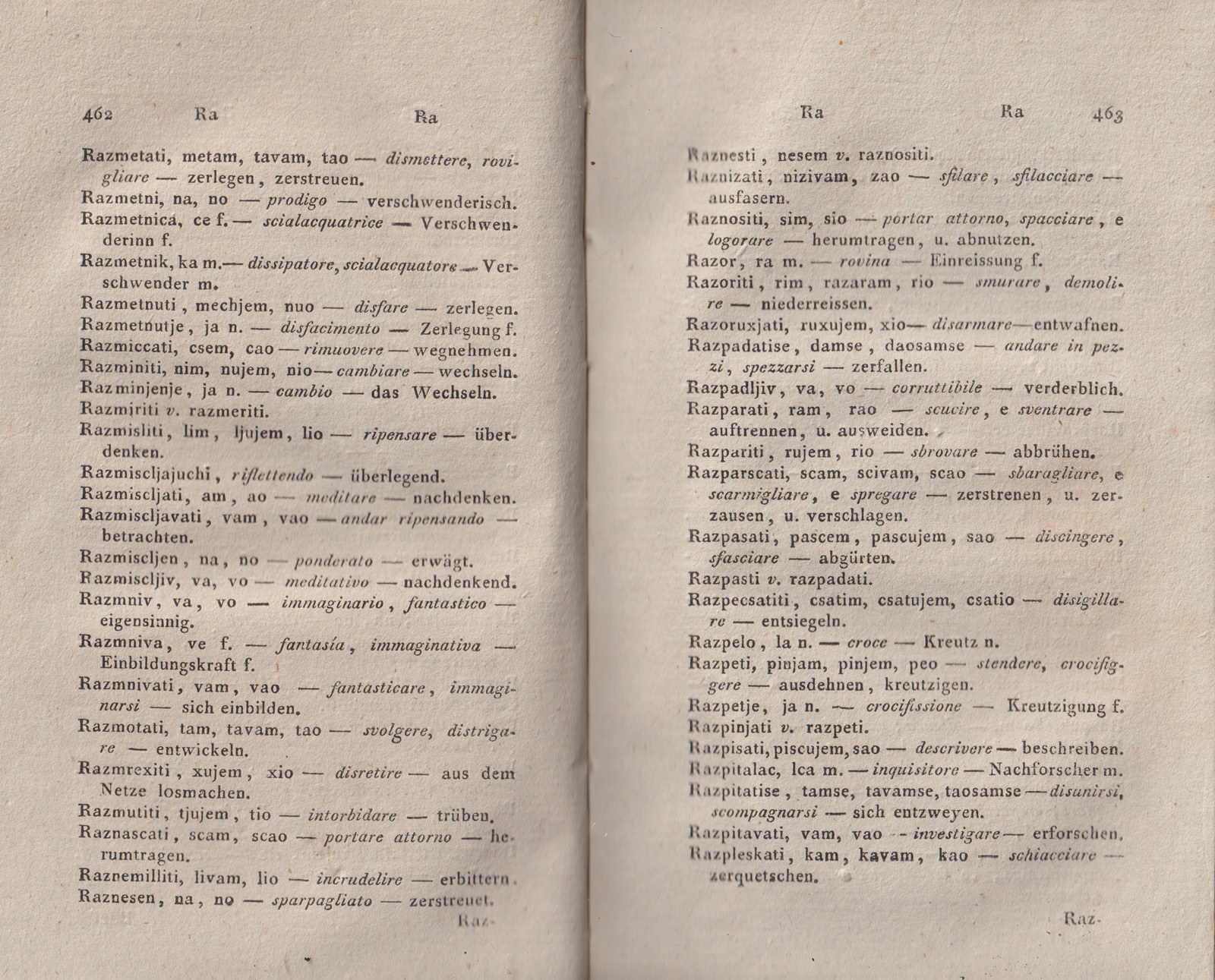 ricsoslovnik 275