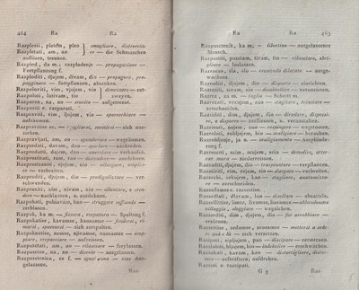 ricsoslovnik 276