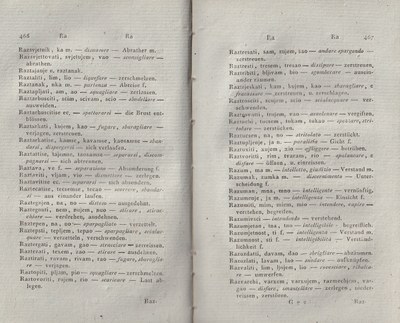 ricsoslovnik 277