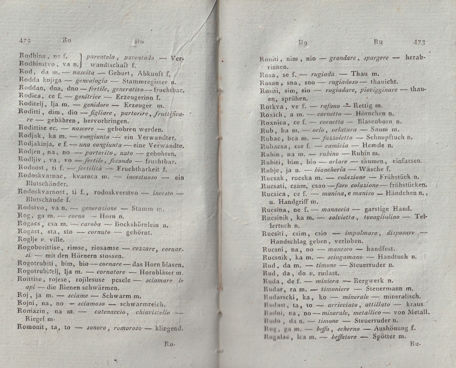 ricsoslovnik 280