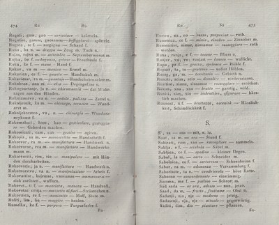ricsoslovnik 281