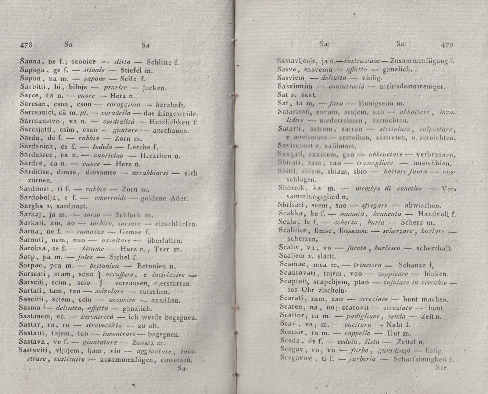 ricsoslovnik 283