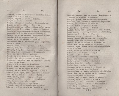 ricsoslovnik 284