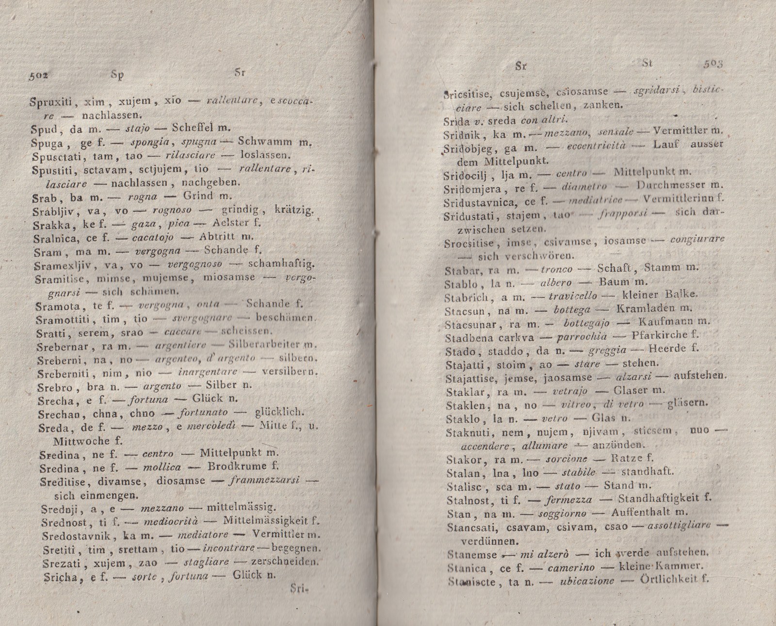 ricsoslovnik 294