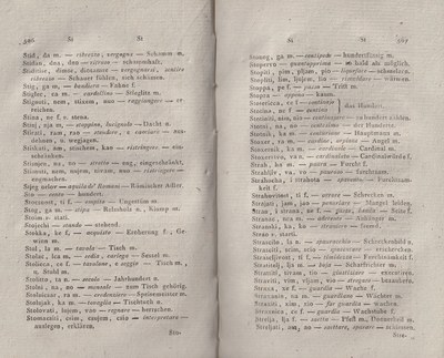 ricsoslovnik 296