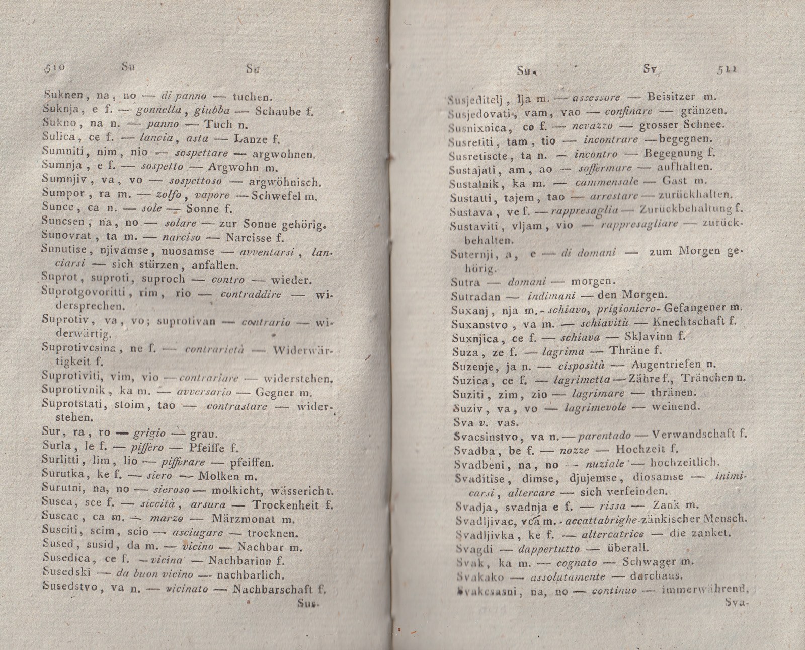 ricsoslovnik 298