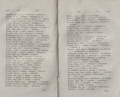 ricsoslovnik 305
