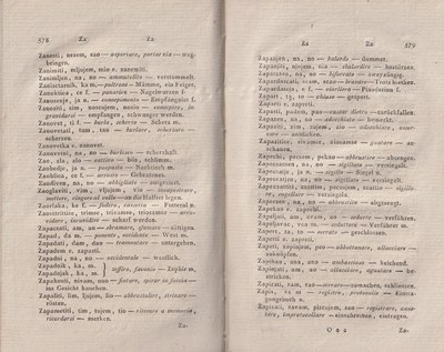 ricsoslovnik 332